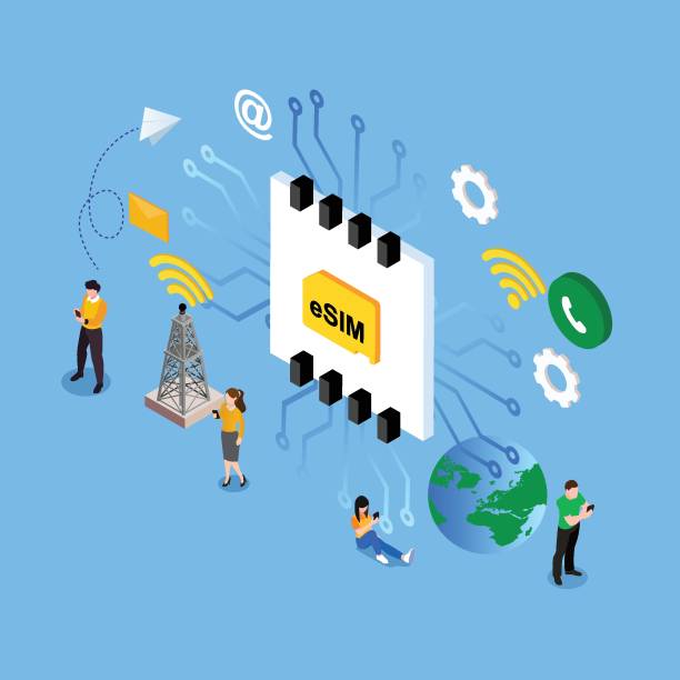 eSIM for international traveler